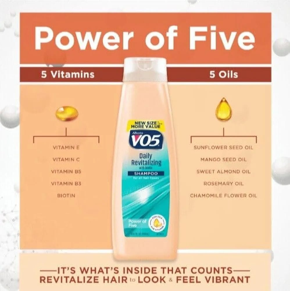 VO5 Daily Revitalizing Shampoo